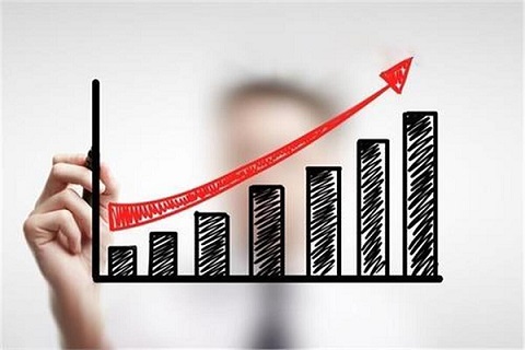 ارزش بازار سهام  چیست؟